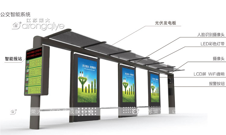 什么樣的候車亭最實(shí)用