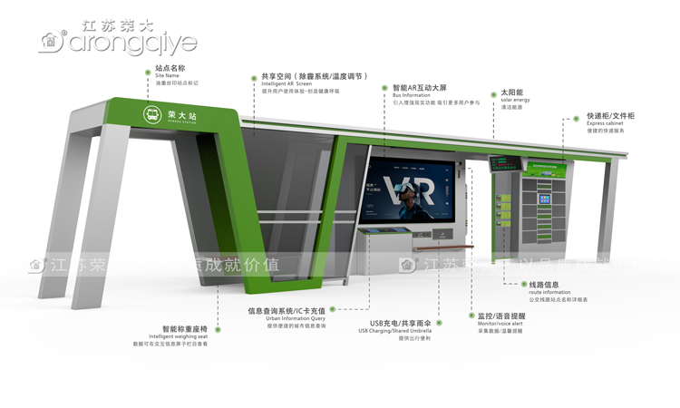 太陽(yáng)能候車亭未來(lái)發(fā)展趨勢(shì)不俗