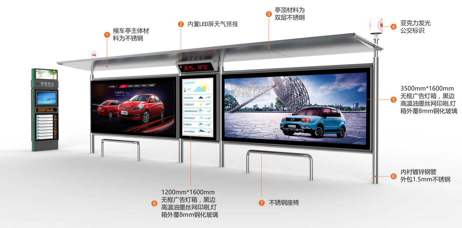 ���P䓺�܇ͤ��Ҫ���B����Dһ